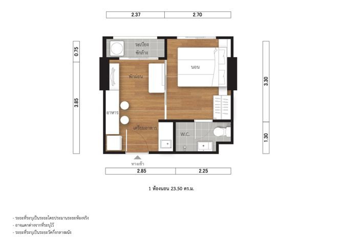 รูปที่ 12